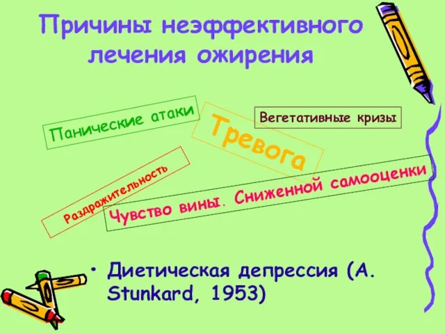 Причины неэффективного лечения ожирения Диетическая депрессия (A. Stunkard, 1953) Раздражительность Тревога