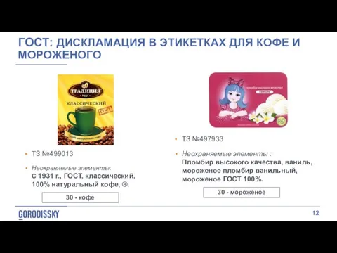 ГОСТ: ДИСКЛАМАЦИЯ В ЭТИКЕТКАХ ДЛЯ КОФЕ И МОРОЖЕНОГО ТЗ №499013 Неохраняемые