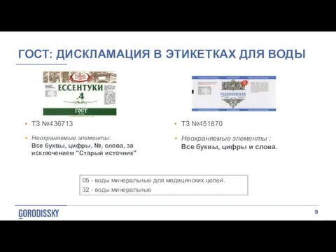 ГОСТ: ДИСКЛАМАЦИЯ В ЭТИКЕТКАХ ДЛЯ ВОДЫ ТЗ №436713 Неохраняемые элементы: Все