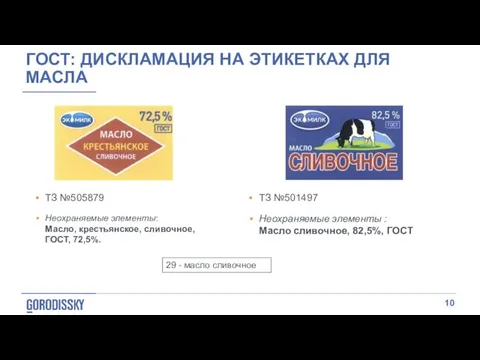 ГОСТ: ДИСКЛАМАЦИЯ НА ЭТИКЕТКАХ ДЛЯ МАСЛА ТЗ №505879 Неохраняемые элементы: Масло,