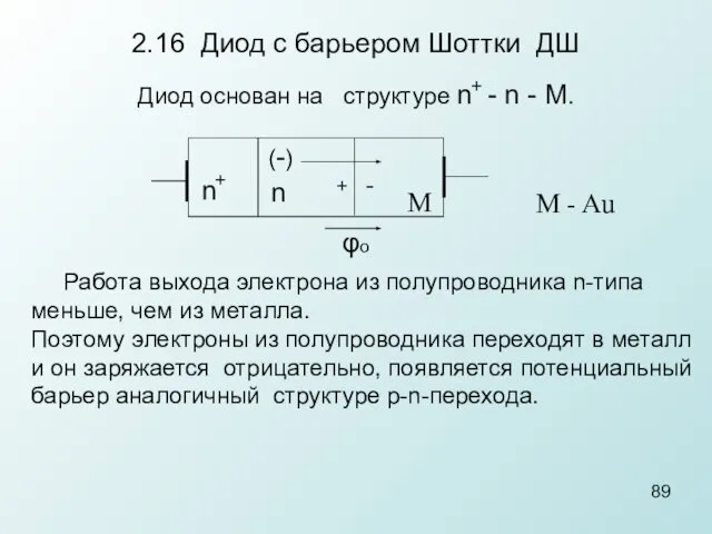 2.16 Диод с барьером Шоттки ДШ Диод основан на структуре n