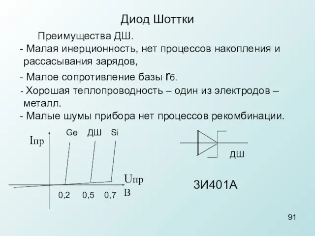 Диод Шоттки Преимущества ДШ. Малая инерционность, нет процессов накопления и рассасывания