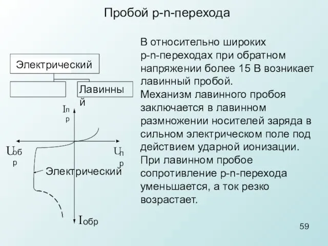 Пробой p-n-перехода В относительно широких p-n-переходах при обратном напряжении более 15