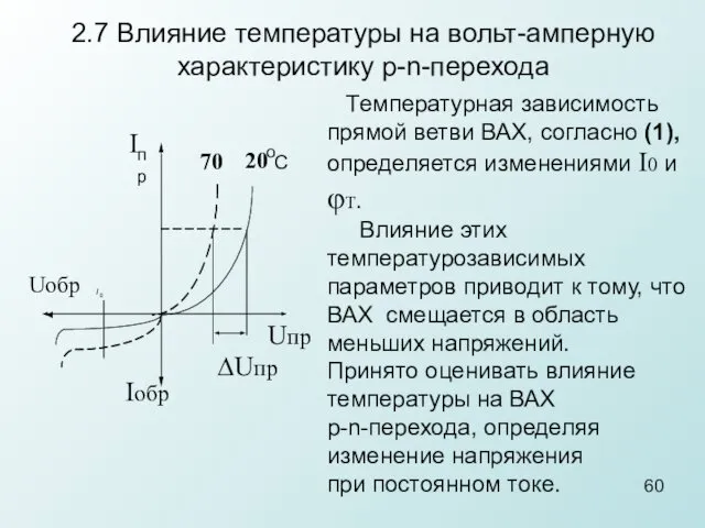 2.7 Влияние температуры на вольт-амперную характеристику p-n-перехода Температурная зависимость прямой ветви
