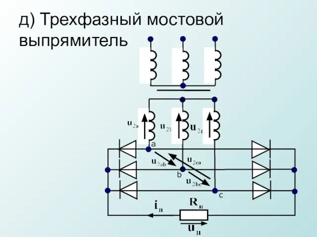 д) Трехфазный мостовой выпрямитель а b c