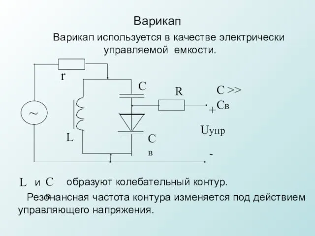 Варикап Варикап используется в качестве электрически управляемой емкости. ~ С Св