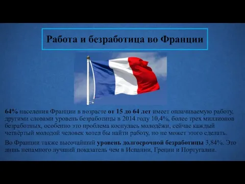 Работа и безработица во Франции 64% населения Франции в возрасте от