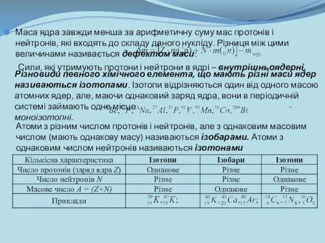 Маса ядра завжди менша за арифметичну суму мас протонів і нейтронів,