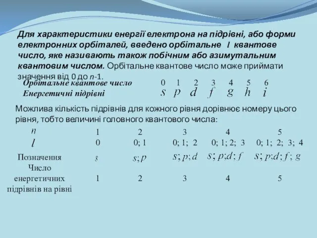 Для характеристики енергії електрона на підрівні, або форми електронних орбіталей, введено