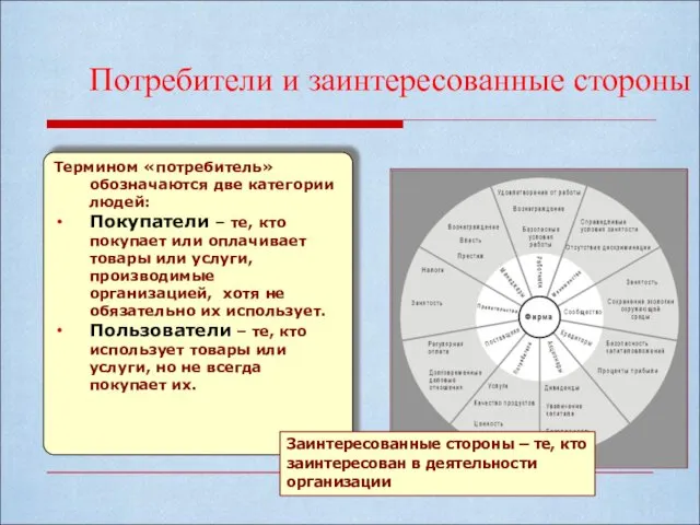 Лариса Бендова, bendova@ou-link.ru Потребители и заинтересованные стороны Термином «потребитель» обозначаются две