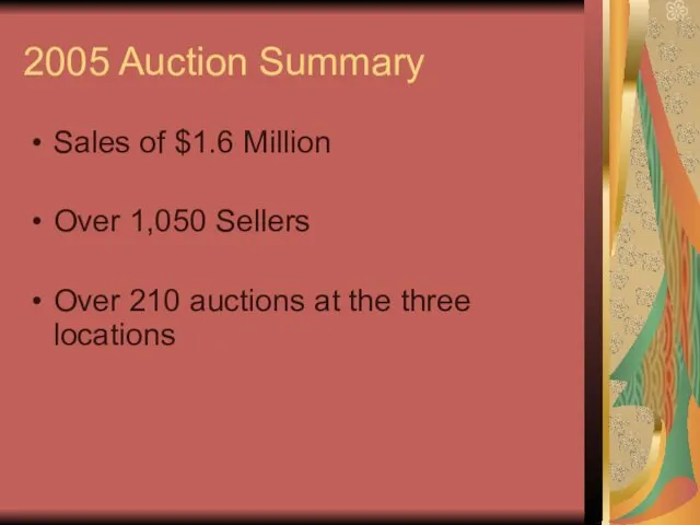 2005 Auction Summary Sales of $1.6 Million Over 1,050 Sellers Over