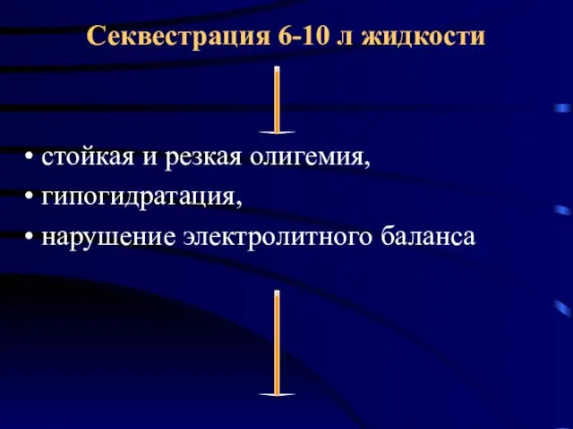 Секвестрация 6-10 л жидкости стойкая и резкая олигемия, гипогидратация, нарушение электролитного баланса