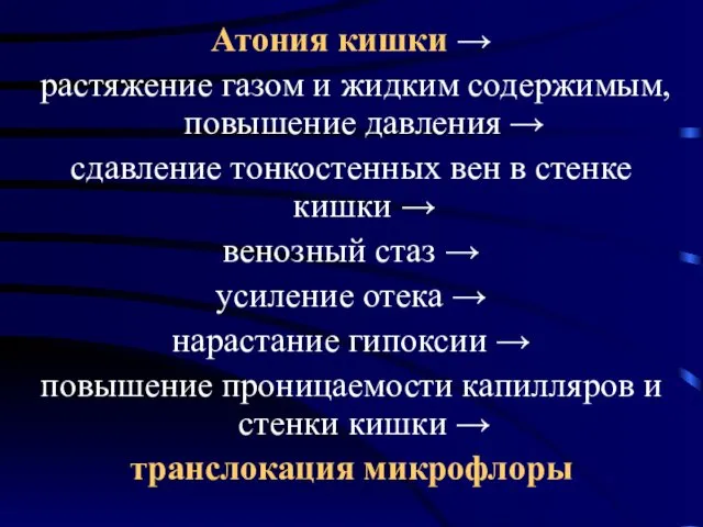 Атония кишки → растяжение газом и жидким содержимым, повышение давления →