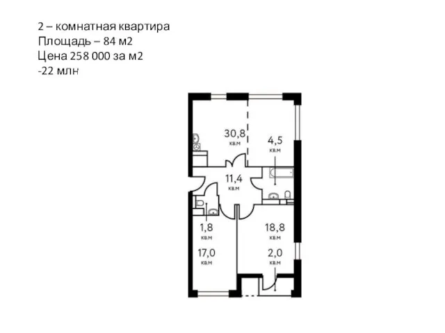 2 – комнатная квартира Площадь – 84 м2 Цена 258 000 за м2 -22 млн