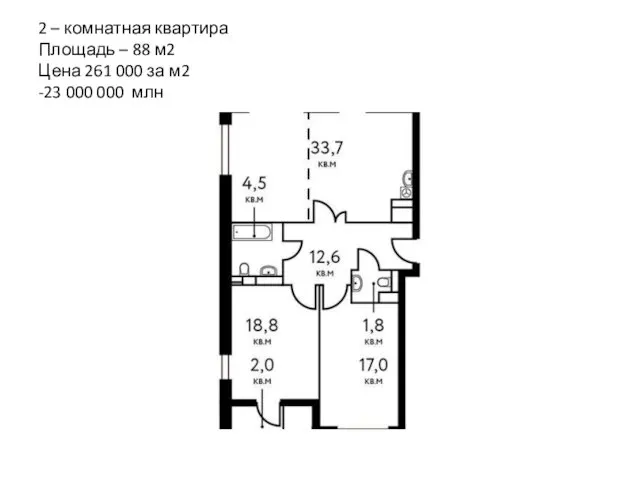 2 – комнатная квартира Площадь – 88 м2 Цена 261 000