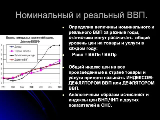 Номинальный и реальный ВВП. Определив величины номинального и реального ВВП за