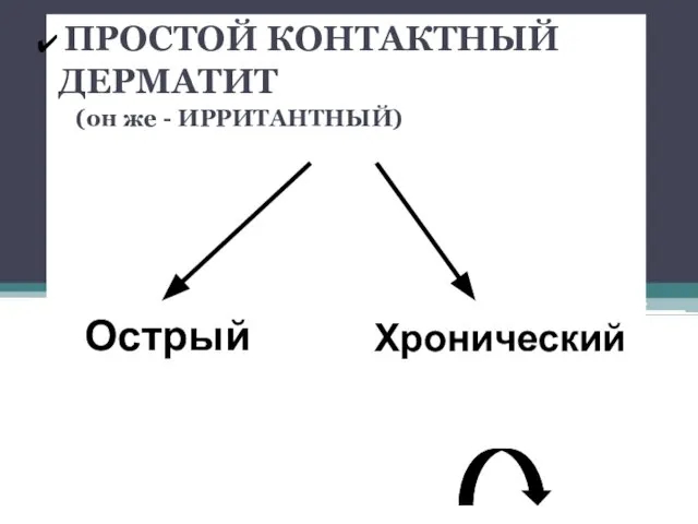 ПРОСТОЙ КОНТАКТНЫЙ ДЕРМАТИТ (он же - ИРРИТАНТНЫЙ) Острый Хронический