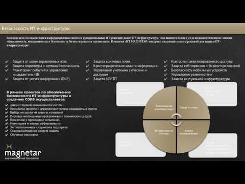 Безопасность ИТ-инфраструктуры В основе всех без исключения информационных систем и функциональных