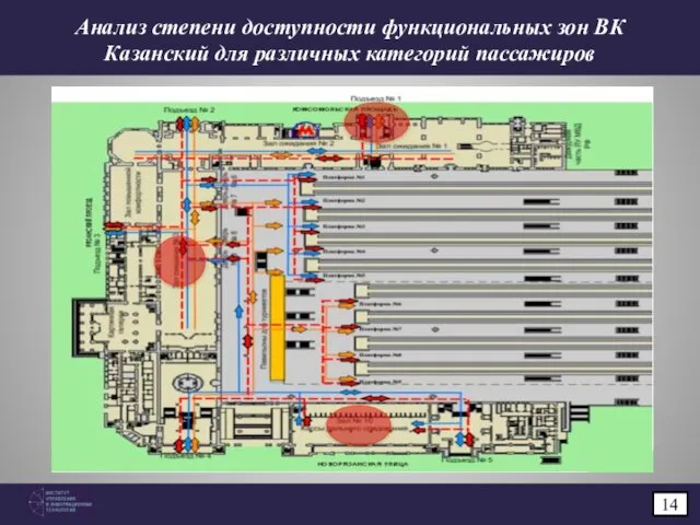 Анализ степени доступности функциональных зон ВК Казанский для различных категорий пассажиров 14