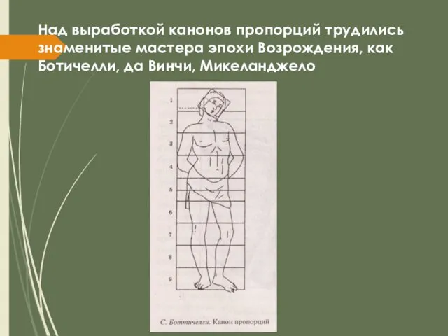 Над выработкой канонов пропорций трудились знаменитые мастера эпохи Возрождения, как Ботичелли, да Винчи, Микеланджело