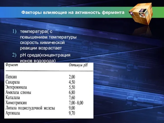 Факторы влияющие на активность фермента температура( с повышением температуры скорость химической