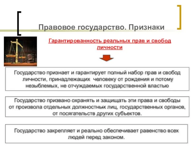 Правовое государство. Признаки Гарантированность реальных прав и свобод личности Государство признает