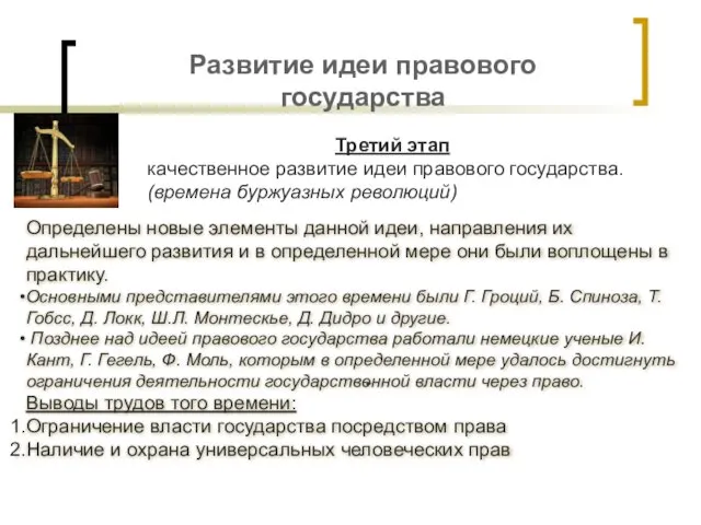 Развитие идеи правового государства Третий этап качественное развитие идеи правового государства.