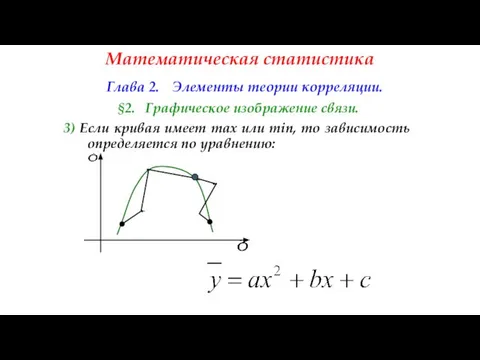 Математическая статистика Глава 2. Элементы теории корреляции. §2. Графическое изображение связи.