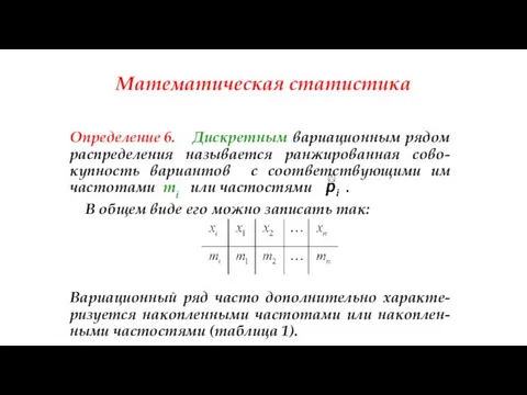 Математическая статистика Определение 6. Дискретным вариационным рядом распределения называется ранжированная сово-купность