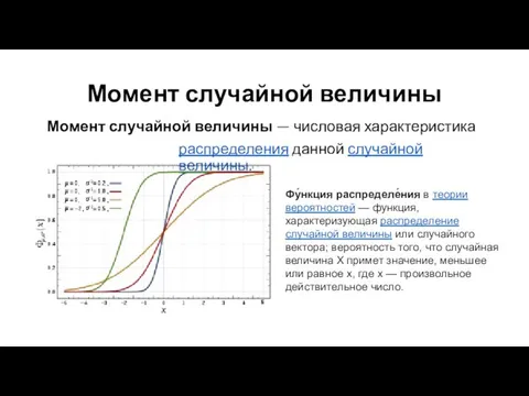 Момент случайной величины Момент случайной величины — числовая характеристика распределения данной