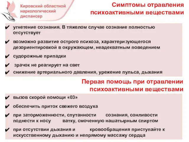 Симптомы отравления психоактивными веществами угнетение сознания. В тяжелом случае сознание полностью