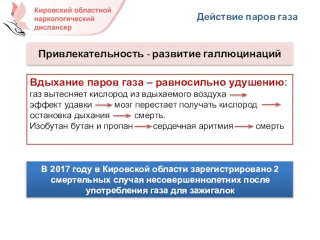 Вдыхание паров газа – равносильно удушению: газ вытесняет кислород из вдыхаемого