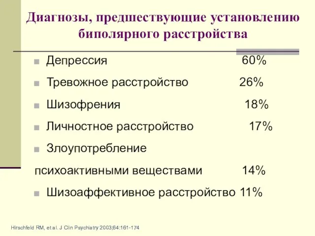 Диагнозы, предшествующие установлению биполярного расстройства Депрессия 60% Тревожное расстройство 26% Шизофрения