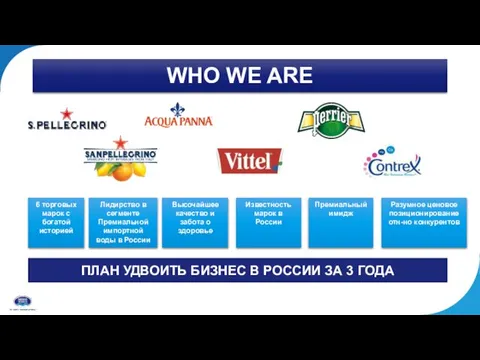 WHO WE ARE Высочайшее качество и забота о здоровье Известность марок