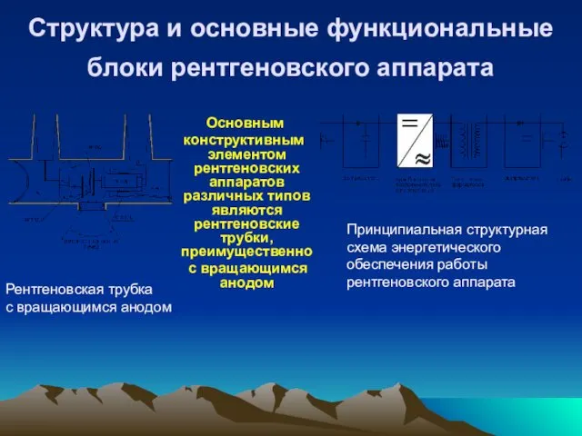 Структура и основные функциональные блоки рентгеновского аппарата Основным конструктивным элементом рентгеновских