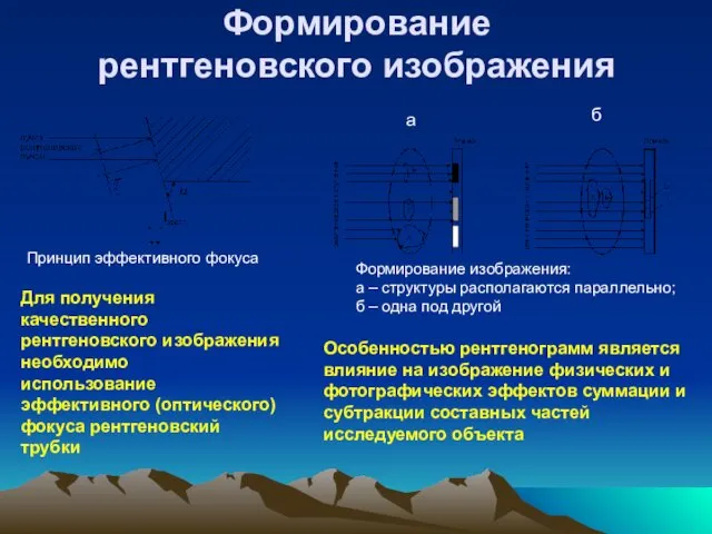 Формирование рентгеновского изображения Принцип эффективного фокуса Для получения качественного рентгеновского изображения