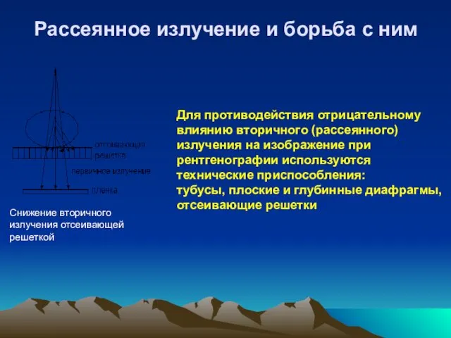 Рассеянное излучение и борьба с ним Снижение вторичного излучения отсеивающей решеткой