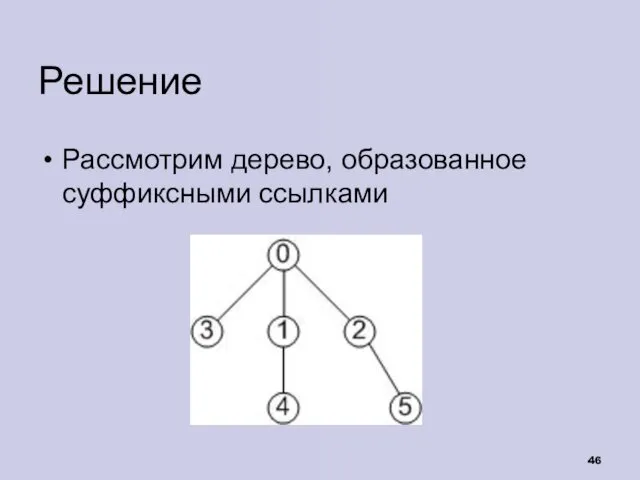 Решение Рассмотрим дерево, образованное суффиксными ссылками