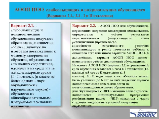 Вариант 2.1. – слабослышащие и позднооглохшие обучающиеся получают образование, полностью соответствующее