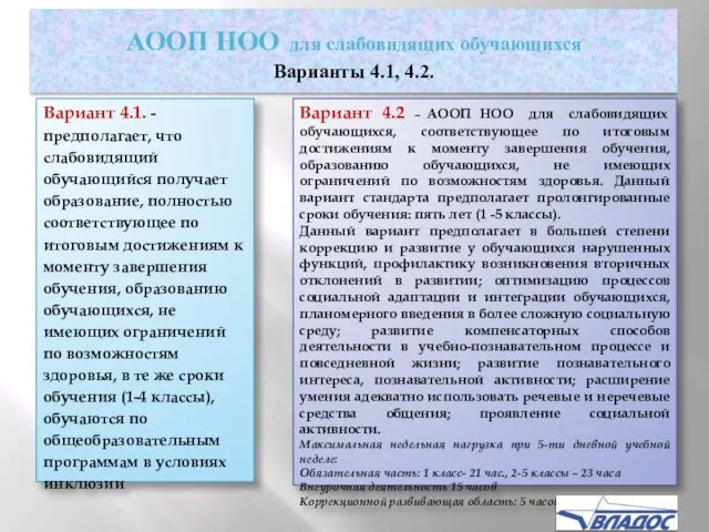 Вариант 4.1. - предполагает, что слабовидящий обучающийся получает образование, полностью соответствующее