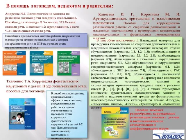 В пособие представлена оригинальная и эффективная система упражнений для работы на