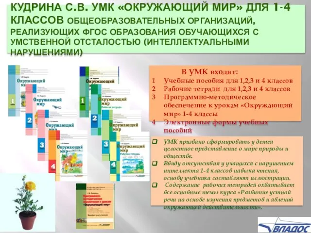 КУДРИНА С.В. УМК «ОКРУЖАЮЩИЙ МИР» ДЛЯ 1-4 КЛАССОВ ОБЩЕОБРАЗОВАТЕЛЬНЫХ ОРГАНИЗАЦИЙ, РЕАЛИЗУЮЩИХ