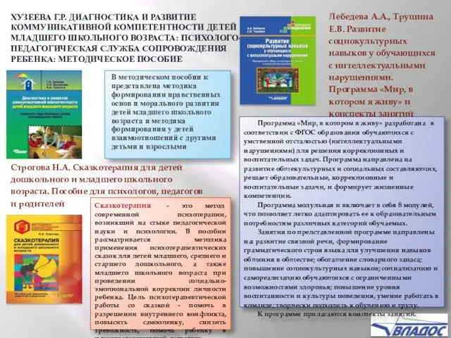 ХУЗЕЕВА Г.Р. ДИАГНОСТИКА И РАЗВИТИЕ КОММУНИКАТИВНОЙ КОМПЕТЕНТНОСТИ ДЕТЕЙ МЛАДШЕГО ШКОЛЬНОГО ВОЗРАСТА: