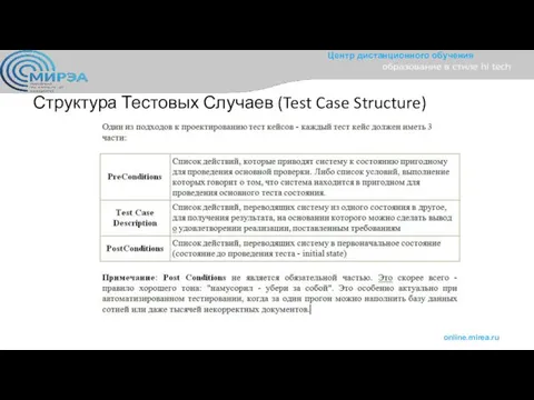 Структура Тестовых Случаев (Test Case Structure)