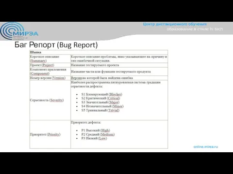 Баг Репорт (Bug Report)