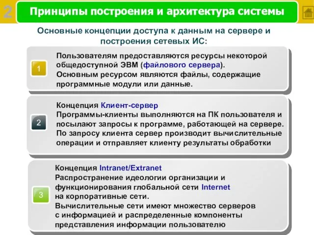 Принципы построения и архитектура системы Основные концепции доступа к данным на