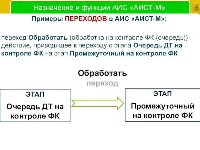 Назначение и функции АИС «АИСТ-М» Примеры ПЕРЕХОДОВ в АИС «АИСТ-М»: переход