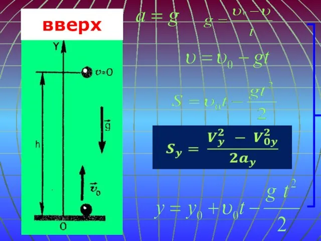 вверх