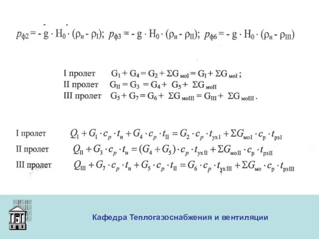 ООО «Меди» Кафедра Теплогазоснабжения и вентиляции