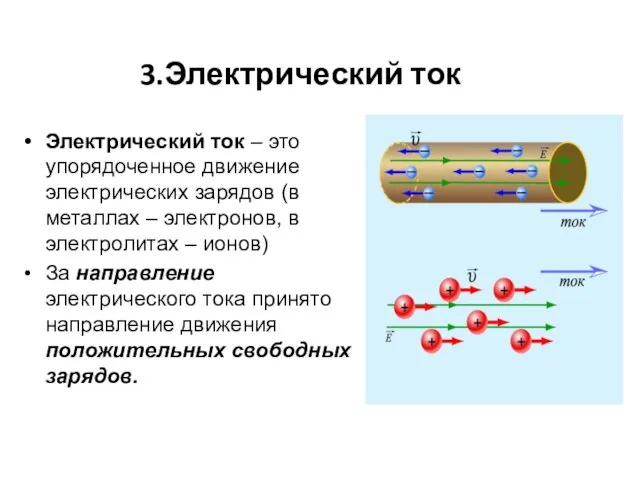 3.Электрический ток Электрический ток – это упорядоченное движение электрических зарядов (в